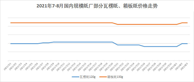 AG真人·国际(中国游)平台官方网站