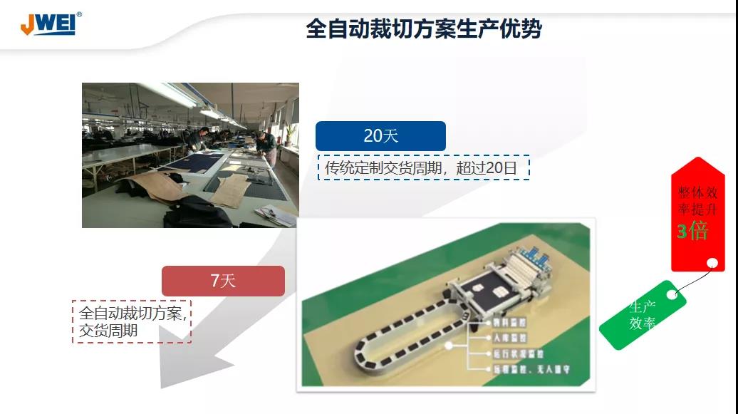 AG真人·国际(中国游)平台官方网站