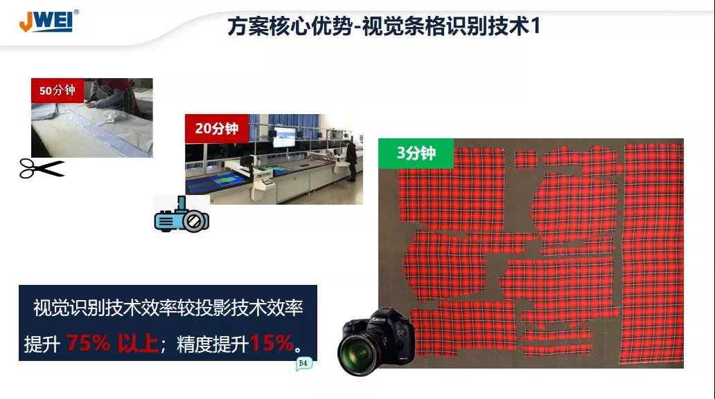AG真人·国际(中国游)平台官方网站
