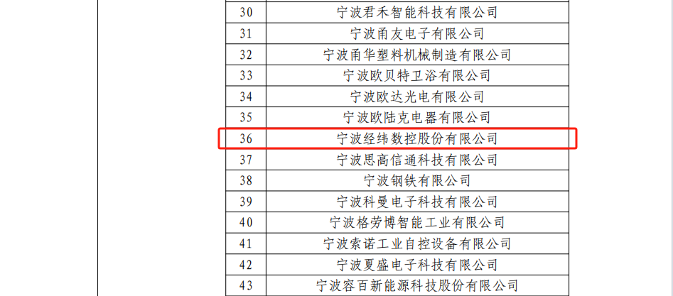 AG真人·国际(中国游)平台官方网站